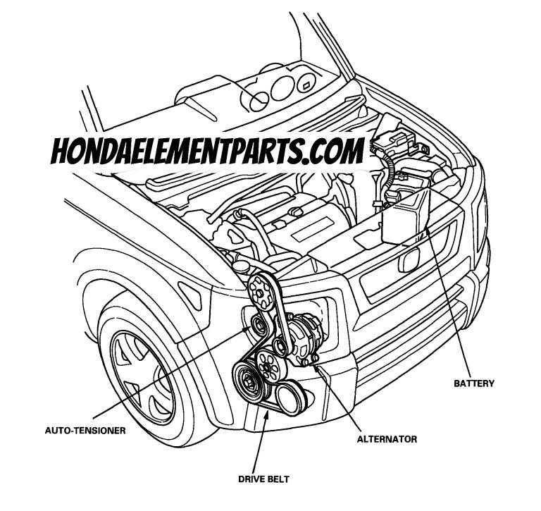 How to Replace Honda Element Serpentine Belt & Tensioner