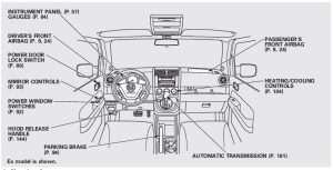 Honda Element Owners Manual PDF