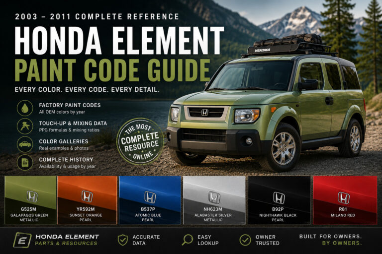 honda element paint code guide